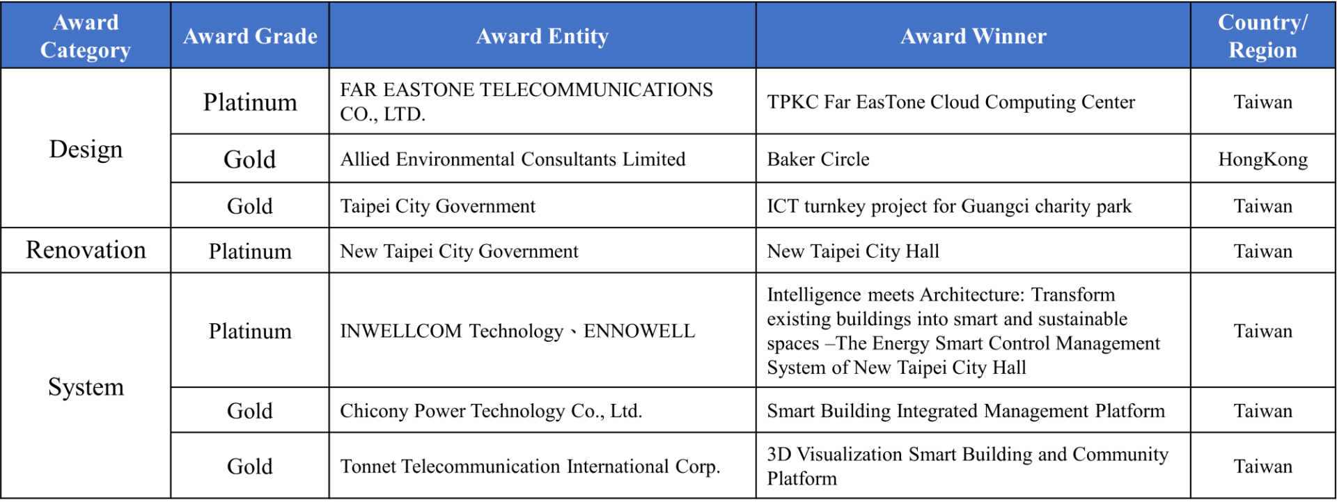 ALL_fac_awards_26A29_6L3FOdNiHQ