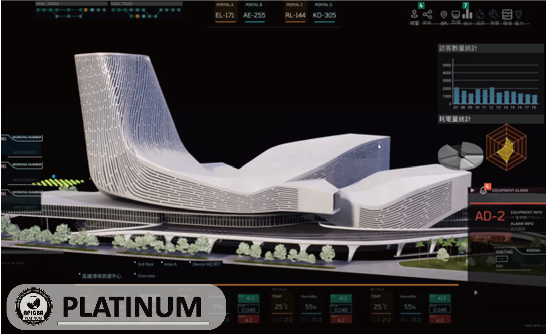 KAOHSIUNG PORT CRUISE TERMINAL