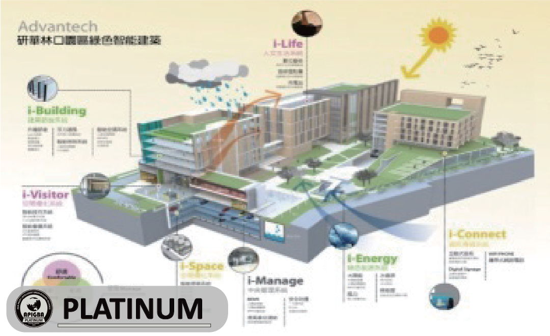 Advantech Linkou Intelligent Campus